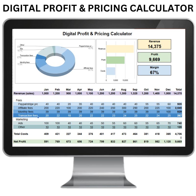 Digital Profit and Pricing Calculator