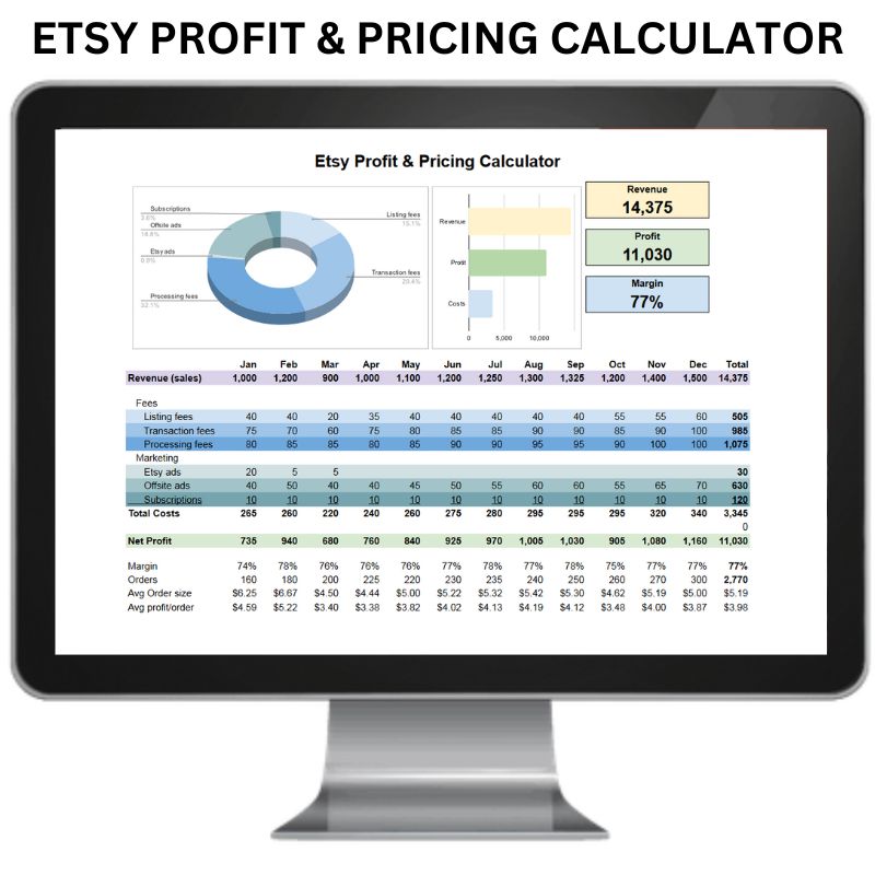Etsy Profit and Pricing Calculator
